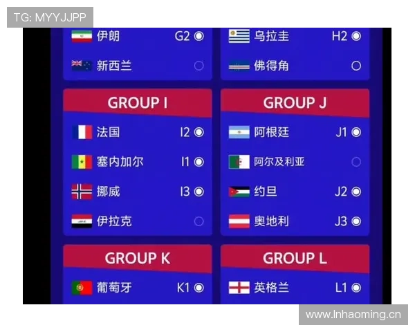 2026世界杯官方晋级路径详解