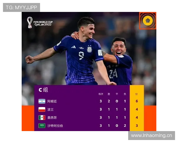 世界杯C组关键积分走势预测 世界杯C组关键积分走势预测